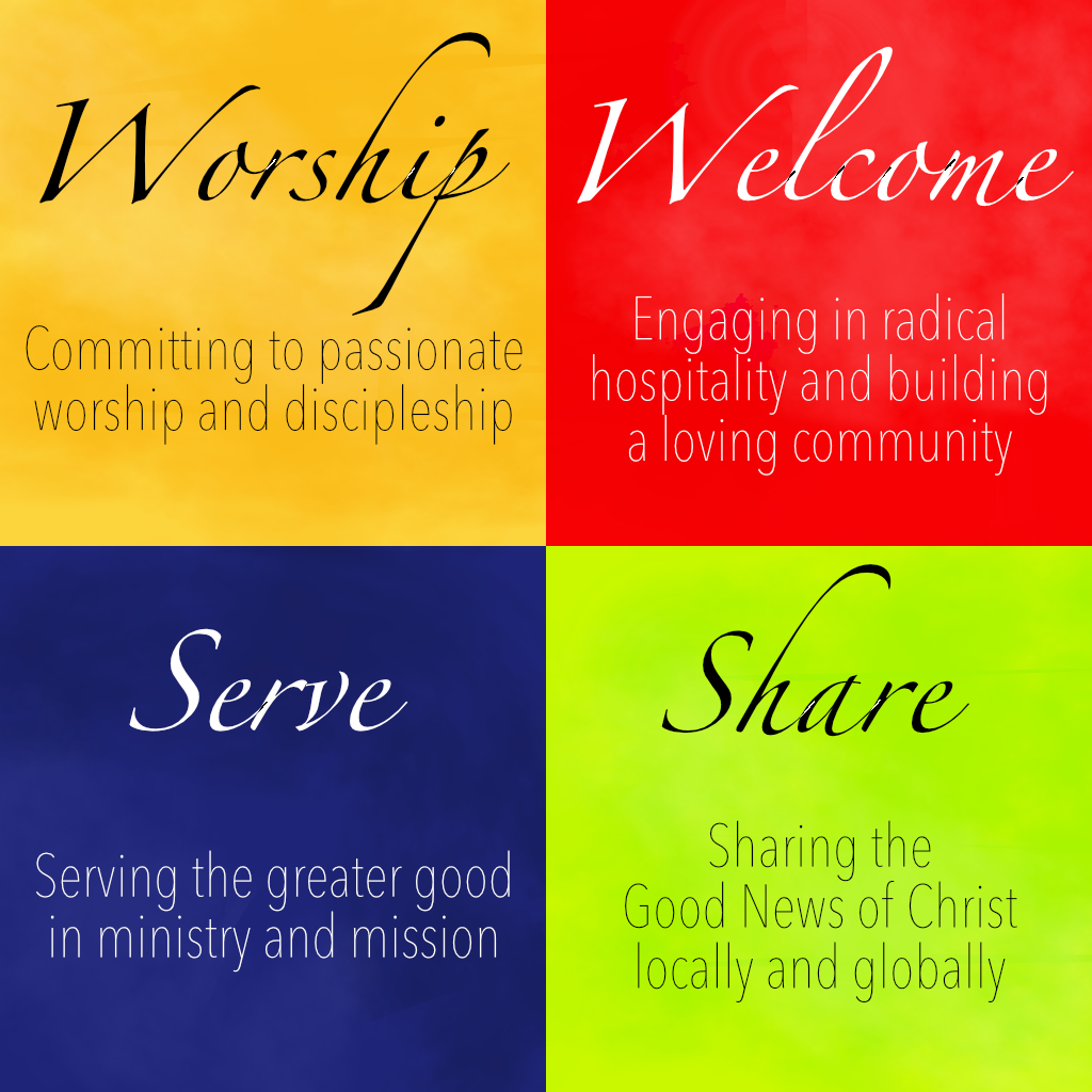 Worship: Committing to passionate worship and discipleship. Welcome: Engaging in radical hospitality and building a loving community. Serve: Serving the greater good in ministry and mission. Share: Sharing the Good News of Christ locally and globally.